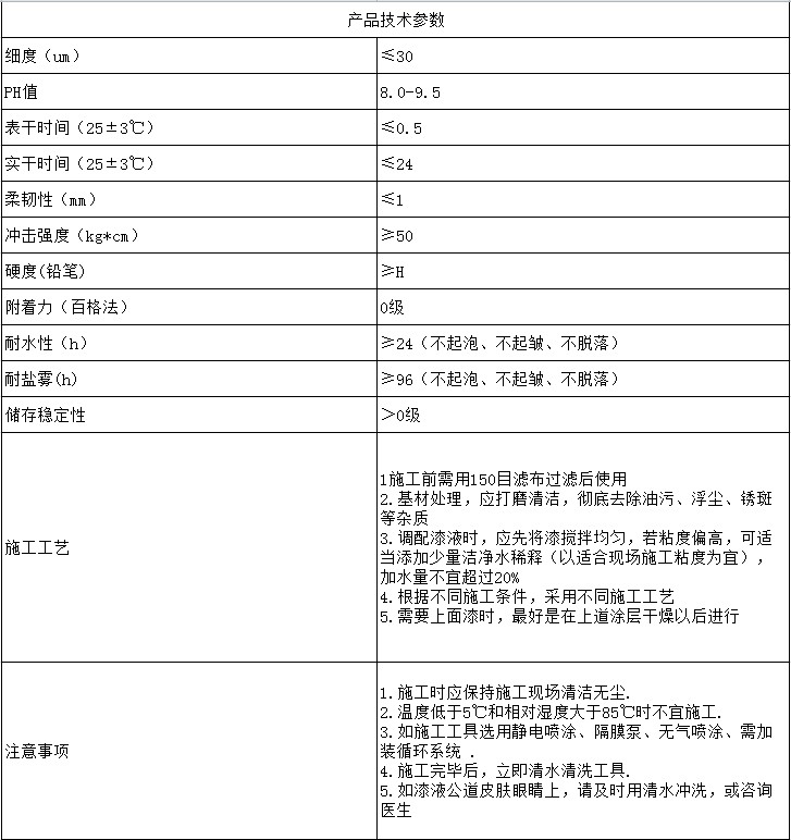 水性醇酸红丹防锈漆PC-02