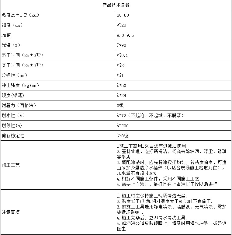 水性醇酸磁漆PC-21