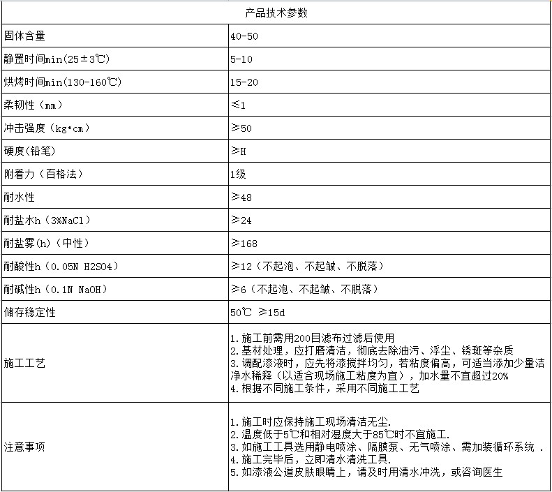 PA-07水性氨基烤漆底漆