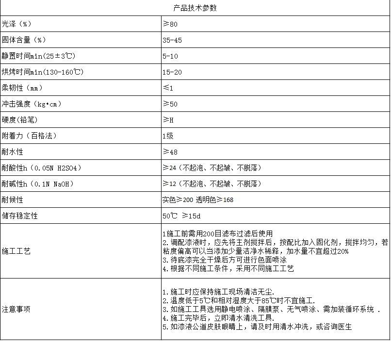 水性氨基烘烤面漆PA--61 水性氨基烘烤面漆PA--61