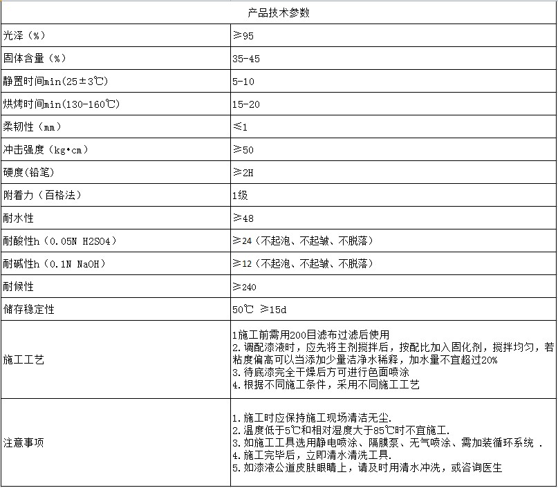 水性氨基清漆PA--60