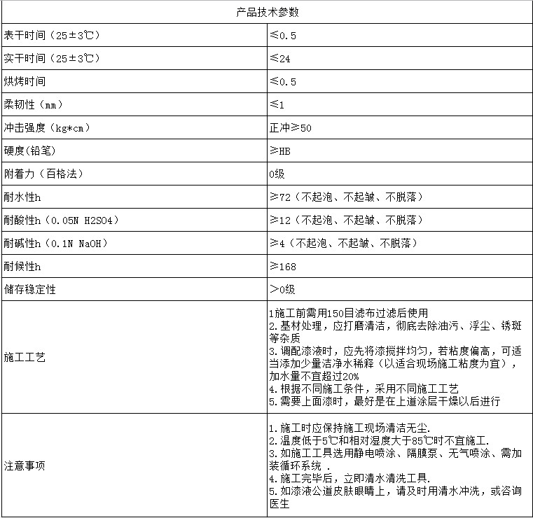 丙烯酸清漆PX-50