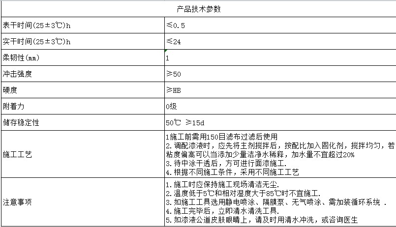丙烯酸聚氨酯底漆PX-052