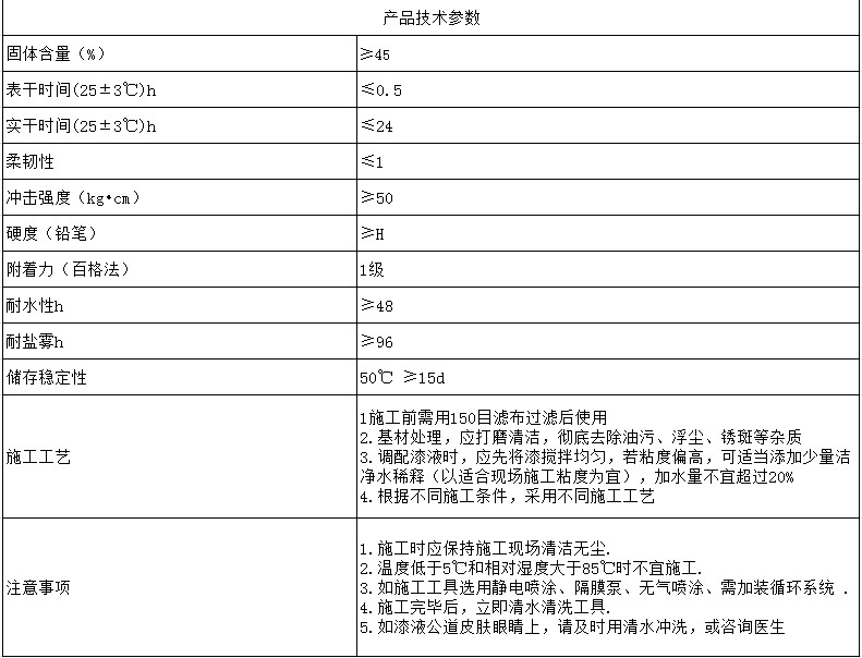 水性环氧酯底漆PH--03 水性环氧酯底漆PH--03