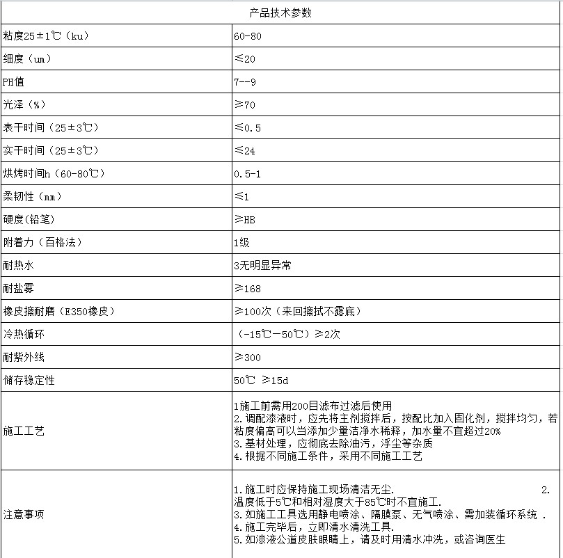 水性朔胶面漆PS--71 水性朔胶面漆PS--71