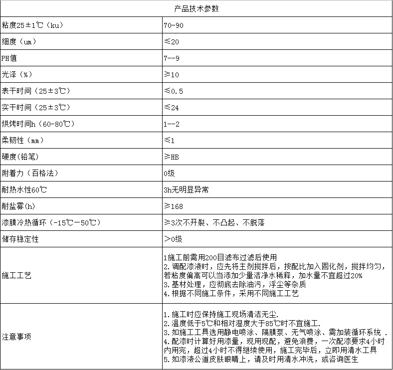 水性朔胶底漆PS---092 水性朔胶底漆PS---092