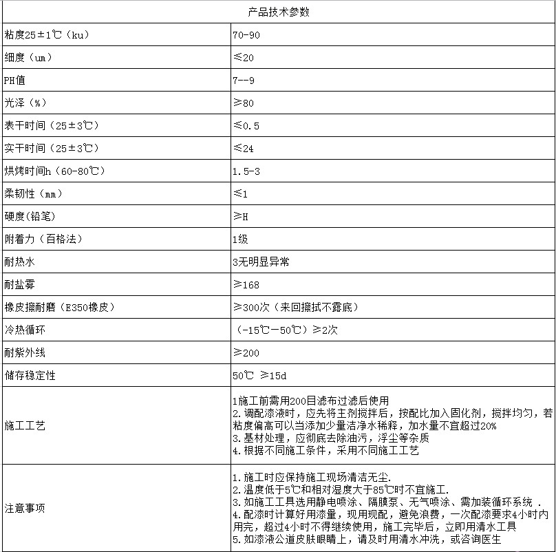 水性朔胶面漆PS--702 水性朔胶面漆PS--702