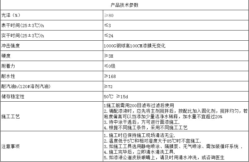 水性环氧地坪罩光漆PD--902