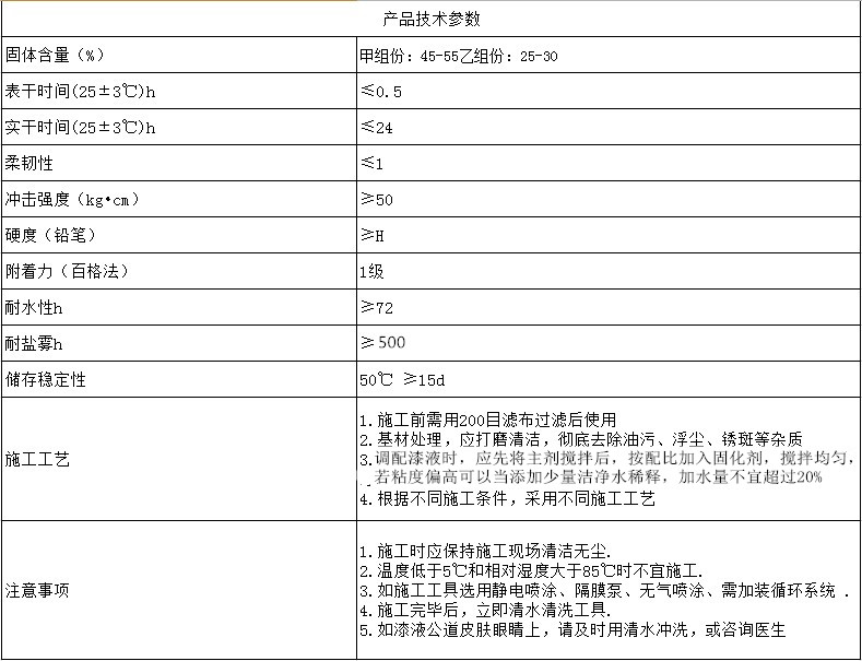 水性环氧防锈防腐底漆PH--032