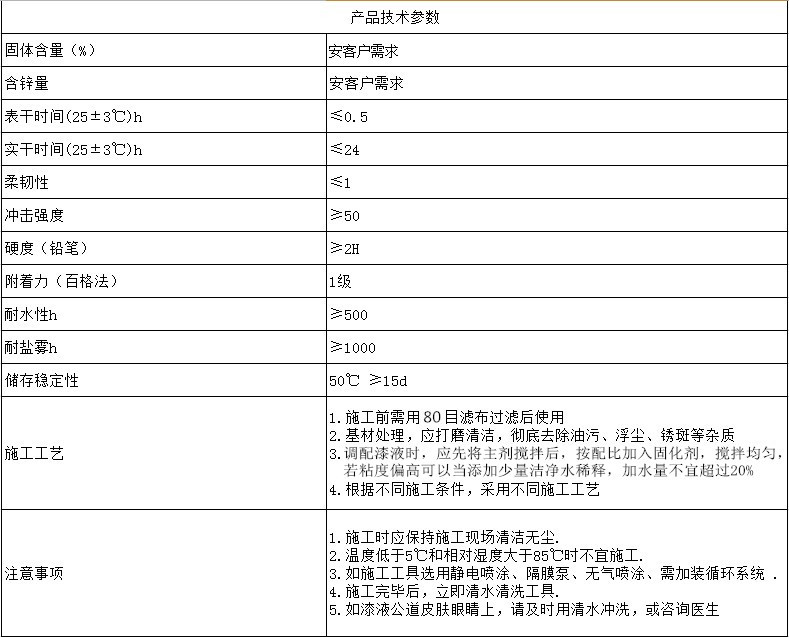 水性环氧防锈防腐底漆PH--032