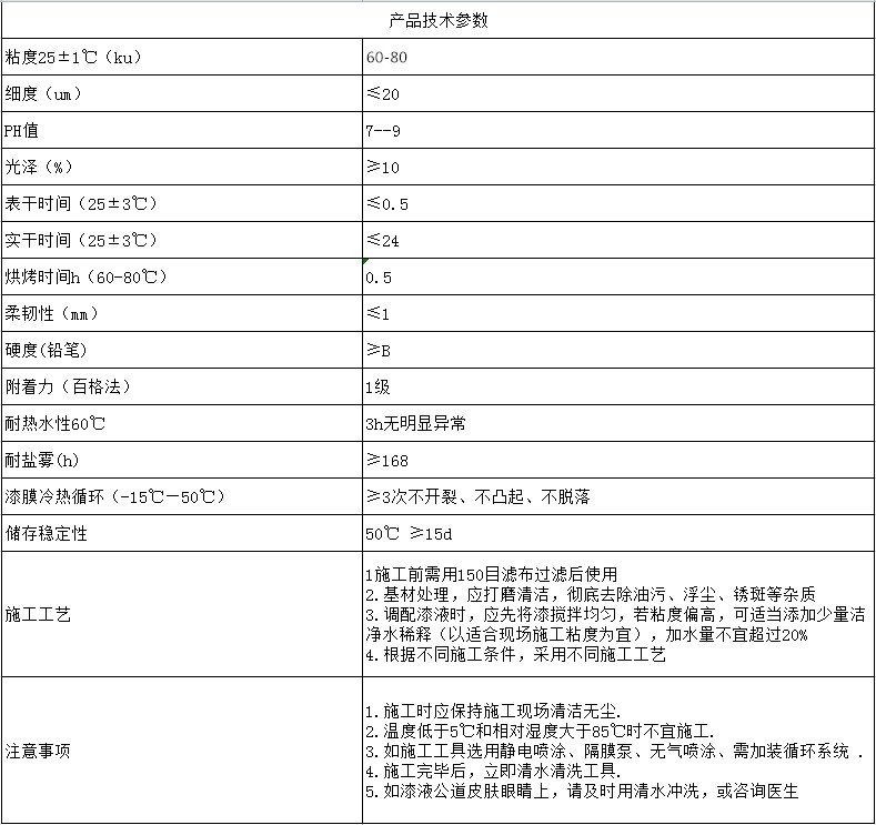 水性朔胶底漆PS--08（单组份）