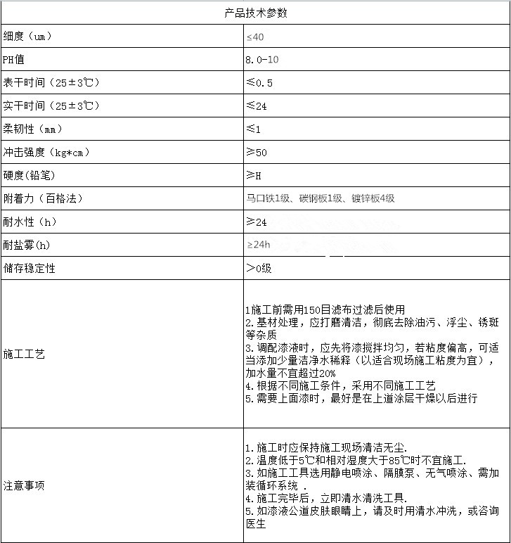 PC-01水性醇酸防锈底漆_副本.jpg