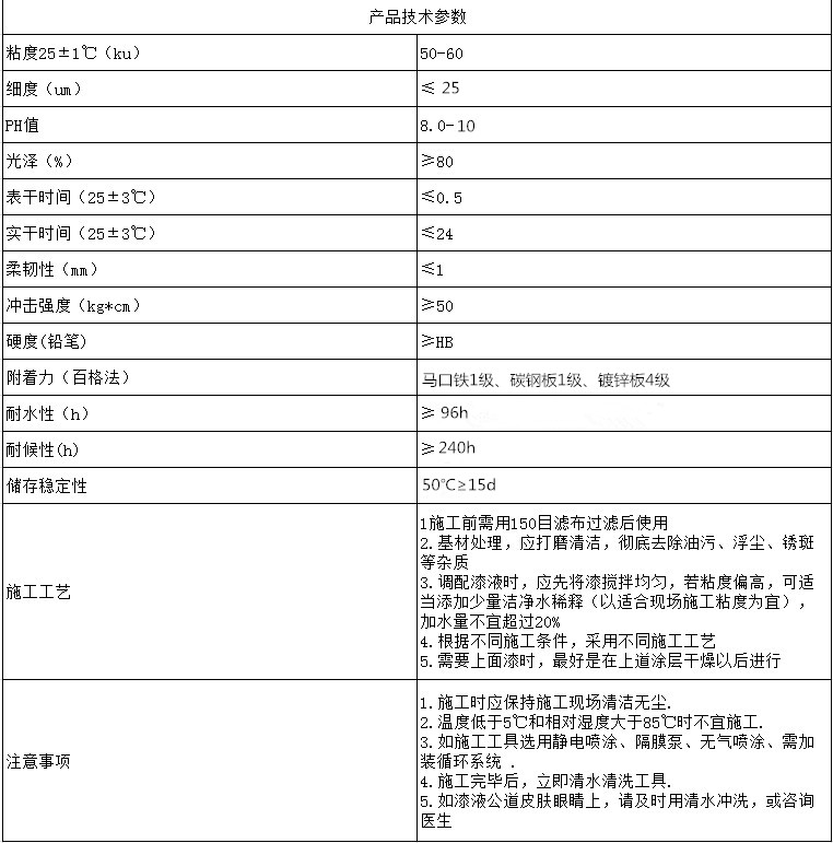 水性醇酸面漆PC-15